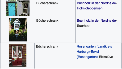 Bücherschränke in Niedersachsen